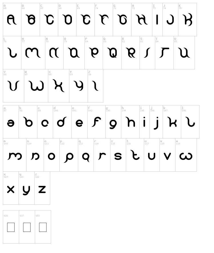 Frankenstein Monster font map